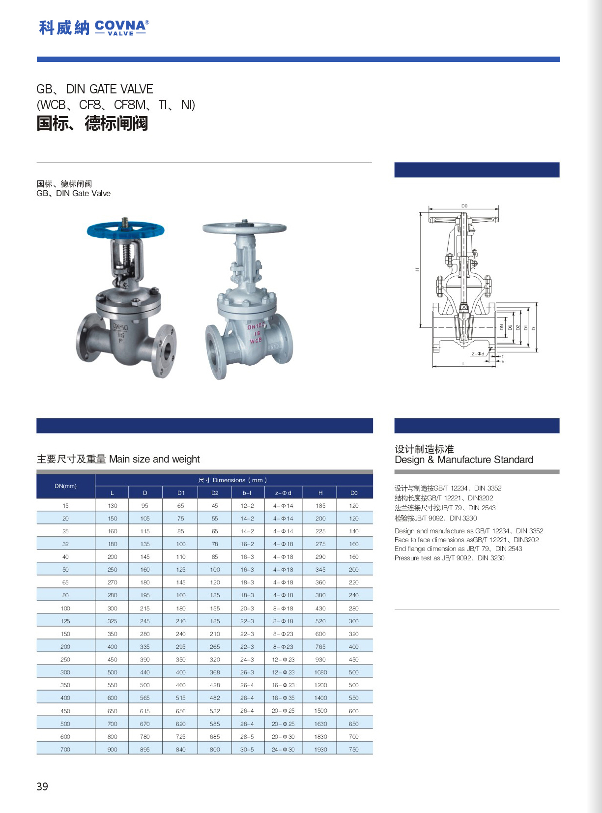 Flanged Type Wedge Gate Valve
