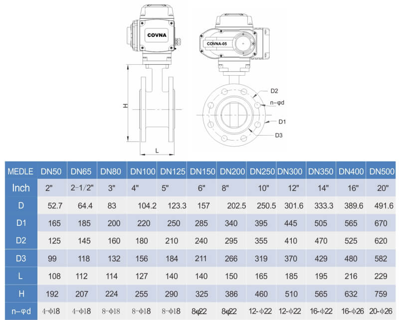 flanged electric butterfly valve dimension of flanged electric butterfly valve