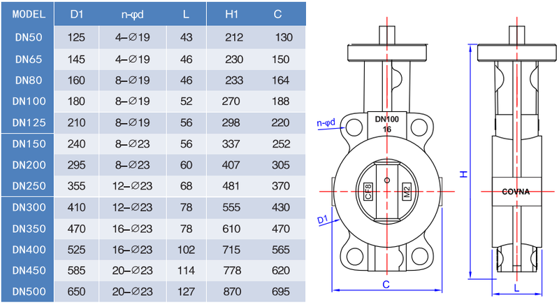 wafet type butterfly valve