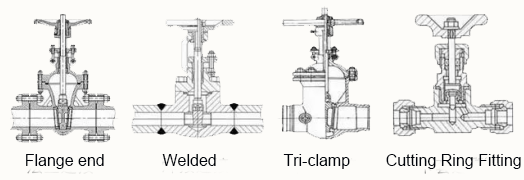 COVNA aitomatic valve