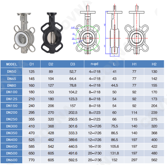 pneumatic actuated butterfly valve pneumatic actuated butterfly valve