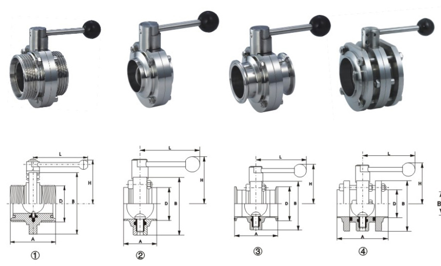 sanitary butterfly valve