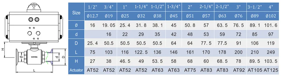 2 way sanitary pneumatic actuator ball valve
