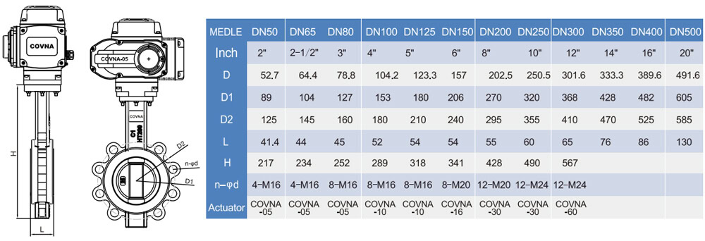lug type electric actuated butterly valve lug type electric actuated butterly valve