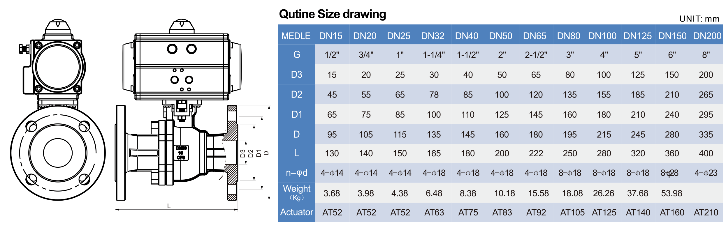 2 way flanged motorized ball valve