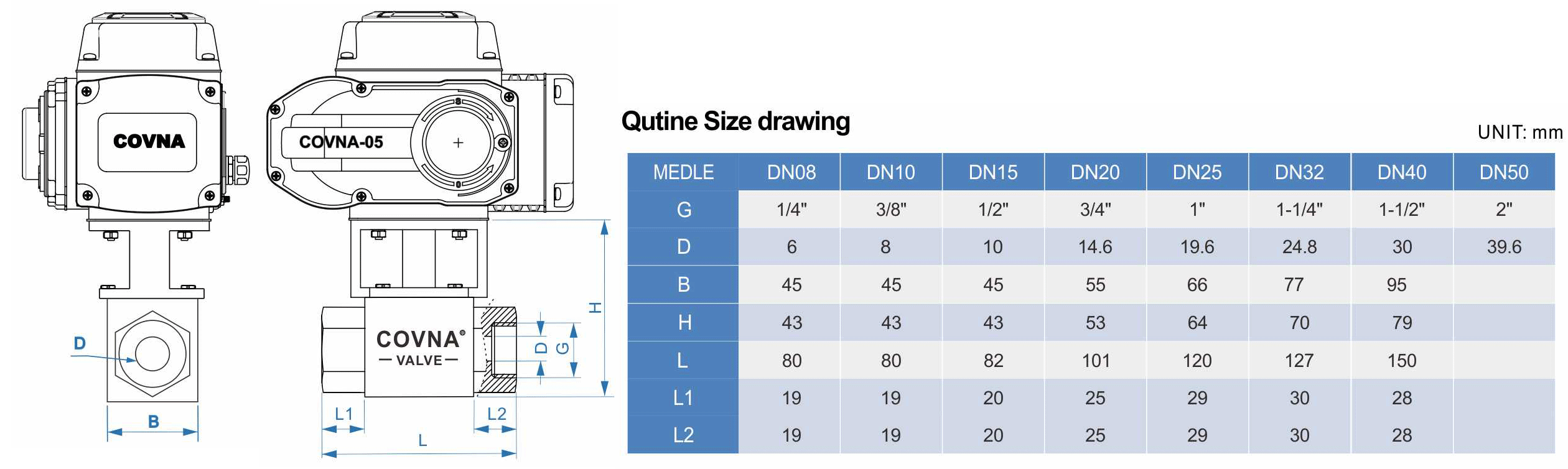 dimension of 2 way high pressure electric ball valve_1