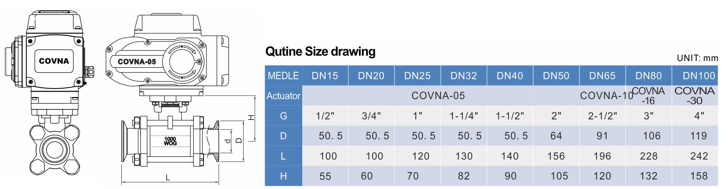 3pc motorized ball valve