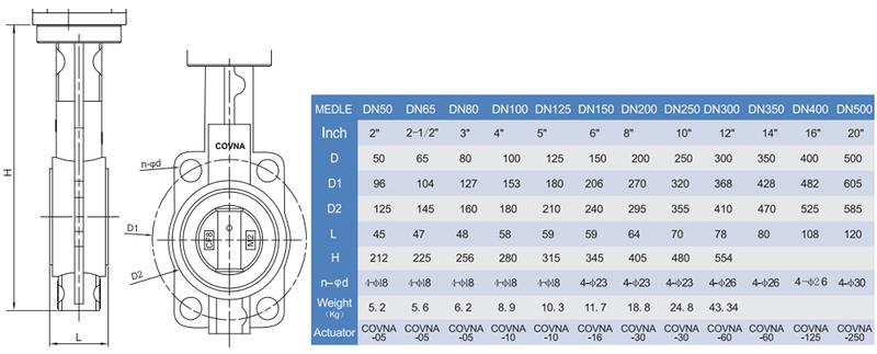 wafer type electric butterfly valve
