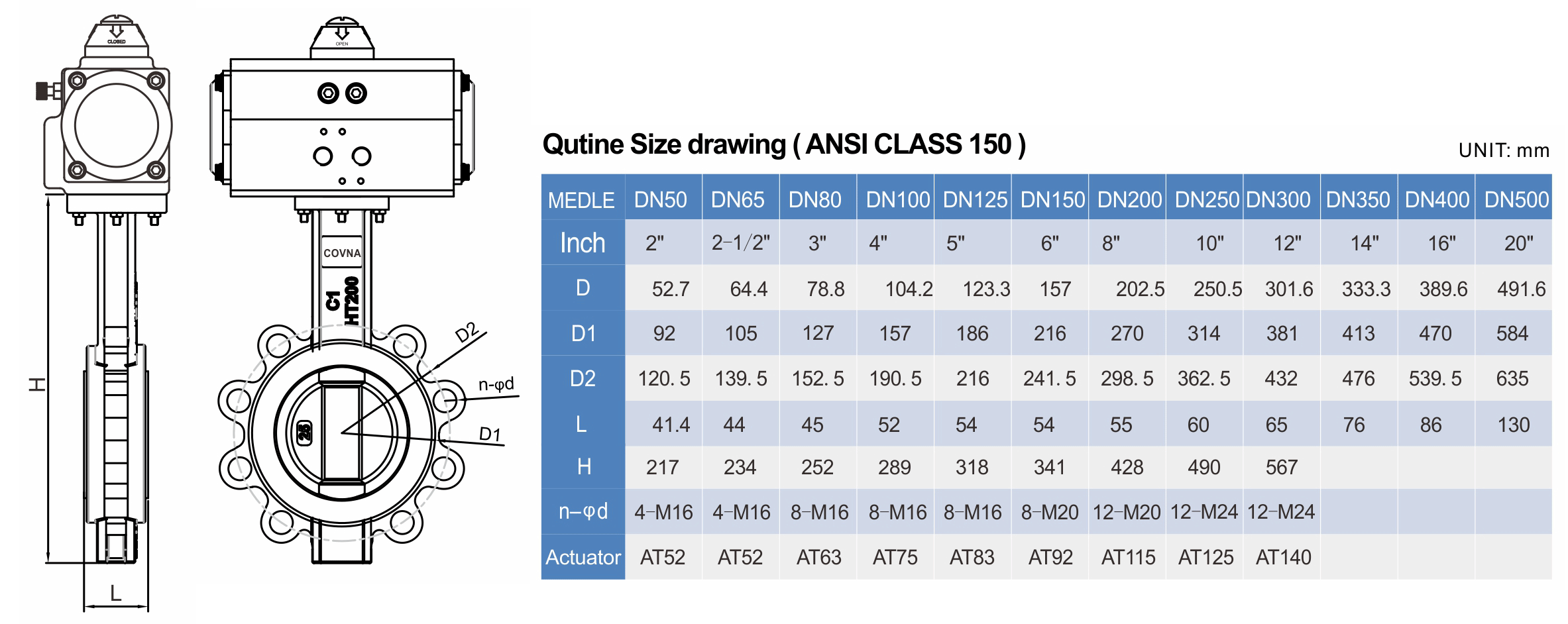 COVNA HK59D-M Series Pneumatic Actuated Soft Sealing Lug Type Butterfly Valve COVNA HK59D-M Series Pneumatic Actuated Soft Sealing Lug Type Butterfly Valve