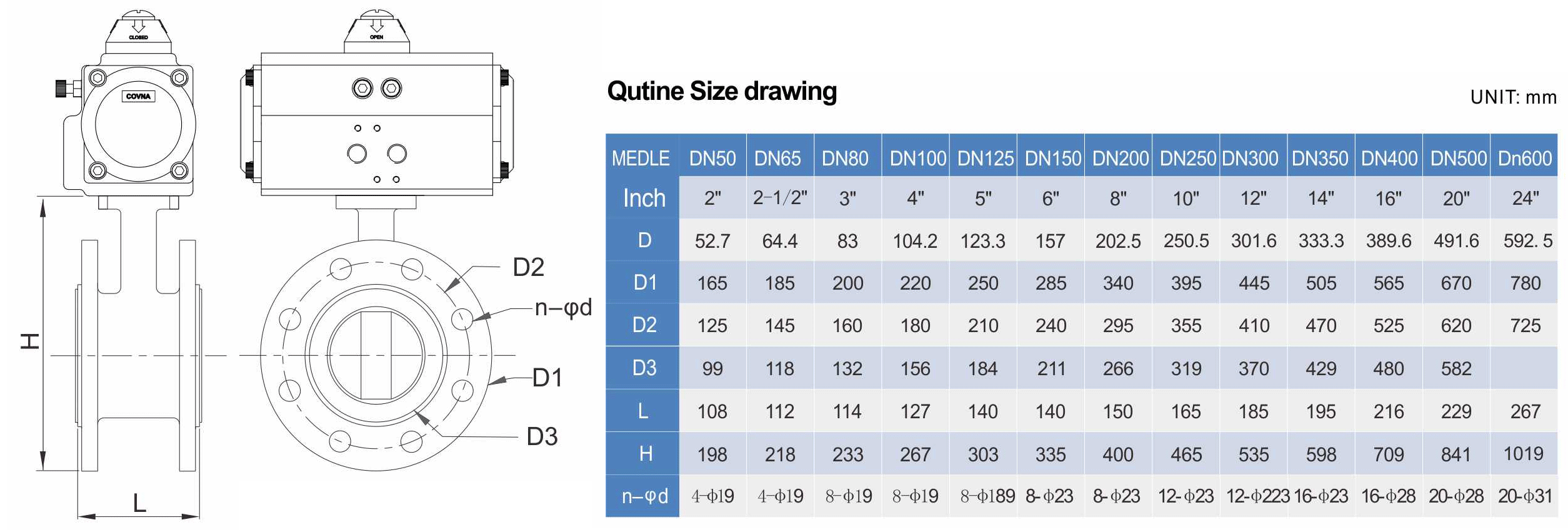 flanged pneumatic actuated butterfly valve flanged pneumatic actuated butterfly valve