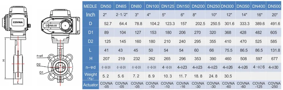 wafer type electric butterfly valve wafer type electric butterfly valve